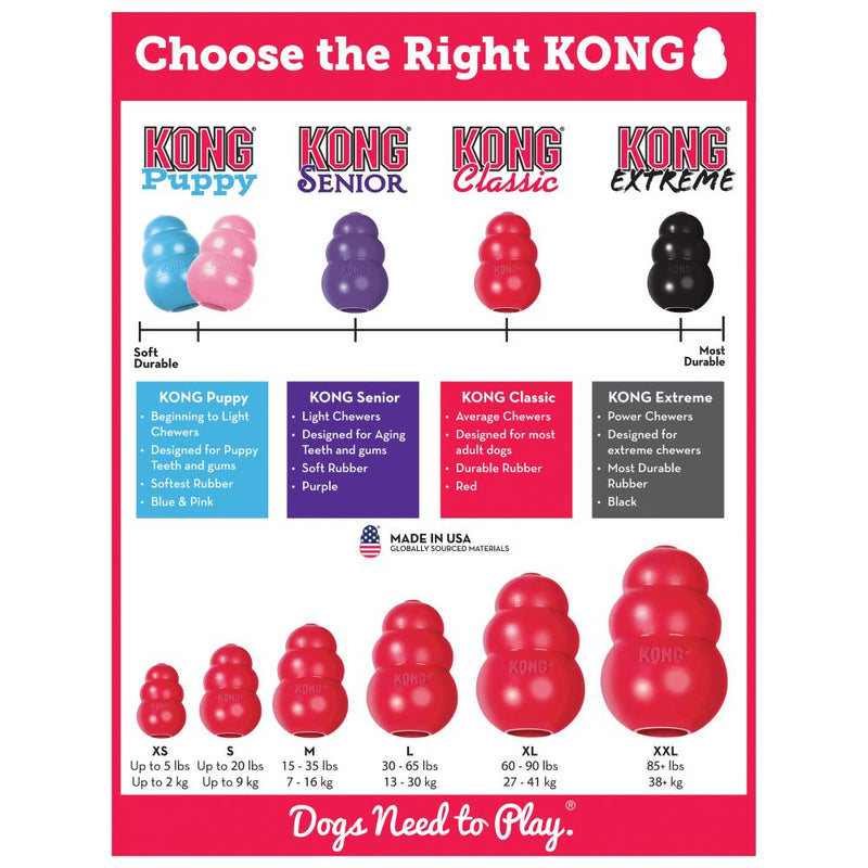 KONG - Classic Red